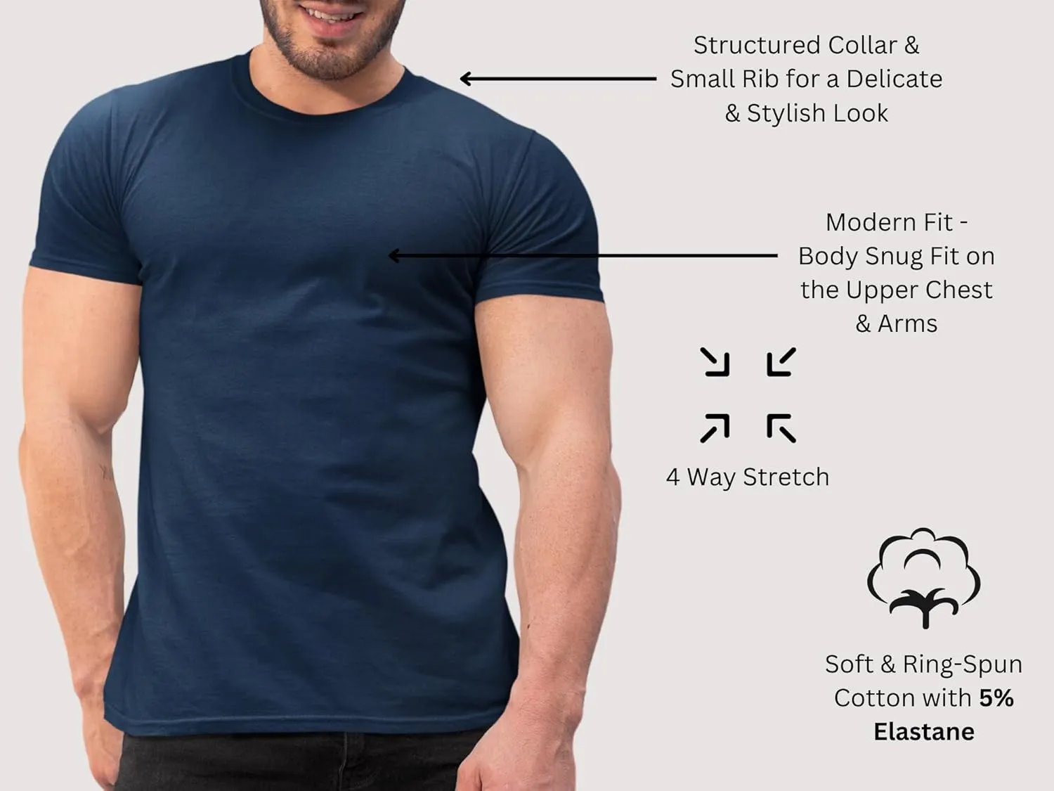 Men's Modern Fitted T-Shirt - Ultra Soft Premium Essential Short Sleeve Crewneck Blank Performance Tee